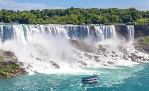 Eco Friendly Travel Niagara